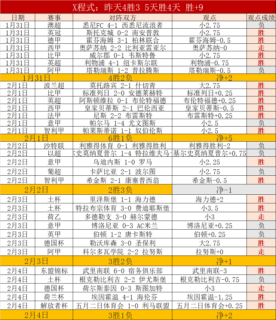 揭秘蒯纪闻,顶级联赛常,客的临时阵,PG电子官网,PG电子试玩,PG电子模拟器,PG电子平台,PG电子下载