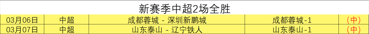 利雅得胜利,客场战优势,能否轻松取,PG电子官网,PG电子试玩,PG电子模拟器,PG电子平台,PG电子下载