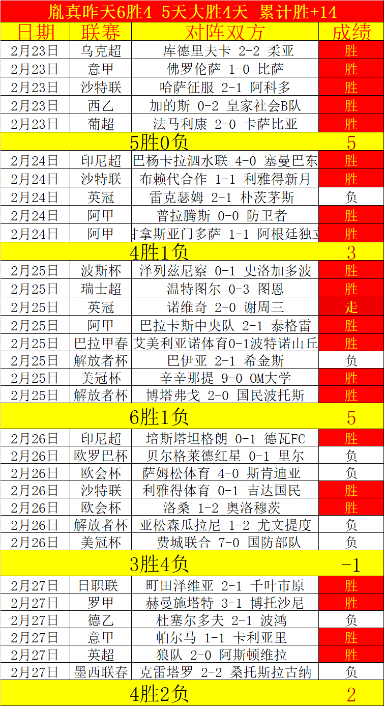 巴萨高层不,愿破坏梅西,关系,PG电子官网,PG电子试玩,PG电子模拟器,PG电子平台,PG电子下载