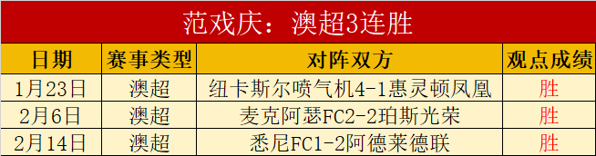 国足三连丢,头球,输给日本队,PG电子官网,PG电子试玩,PG电子模拟器,PG电子平台,PG电子下载