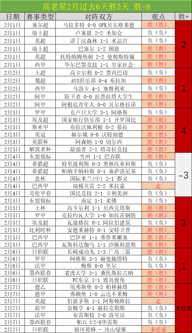 大乐透期号,专家推荐解,主场延续还,PG电子官网,PG电子试玩,PG电子模拟器,PG电子平台,PG电子下载