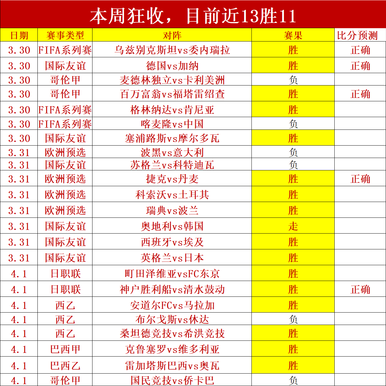 全北现代主,场对阵金泉,尚武,PG电子官网,PG电子试玩,PG电子模拟器,PG电子平台,PG电子下载