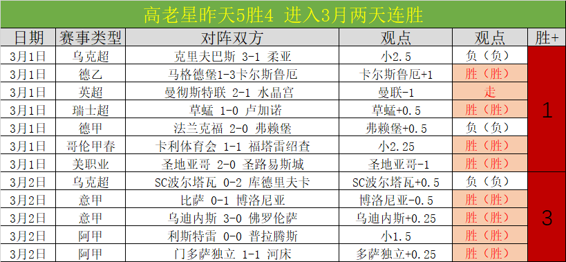 全北现代主,场对阵金泉,尚武,PG电子官网,PG电子试玩,PG电子模拟器,PG电子平台,PG电子下载