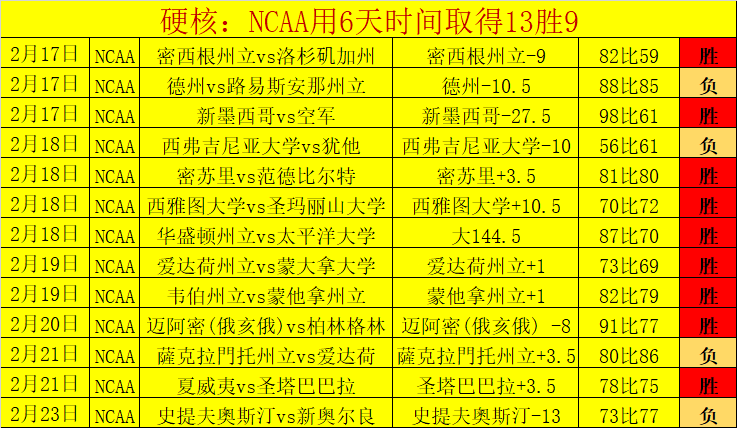 专家分析,马刺对阵掘,期胜率解析,PG电子官网,PG电子试玩,PG电子模拟器,PG电子平台,PG电子下载