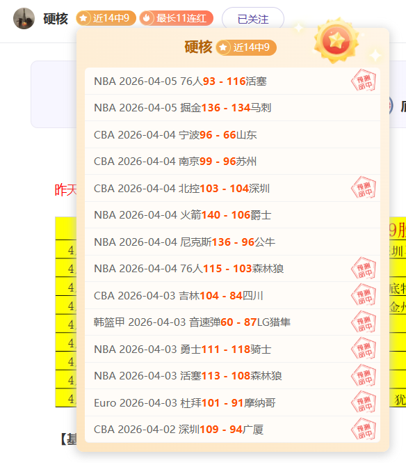 连红,拆解名气泰,格雷作客有,PG电子官网,PG电子试玩,PG电子模拟器,PG电子平台,PG电子下载