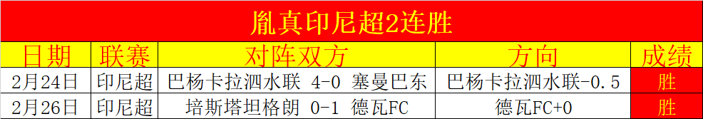 大乐透期号,专家推荐,布拉主场比,PG电子官网,PG电子试玩,PG电子模拟器,PG电子平台,PG电子下载