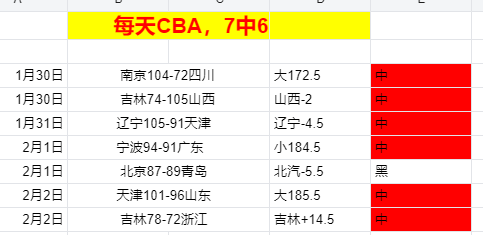电子在线试,资讯,PG电子在线试玩,PG电子官网,PG电子试玩,PG电子模拟器,PG电子平台,PG电子下载