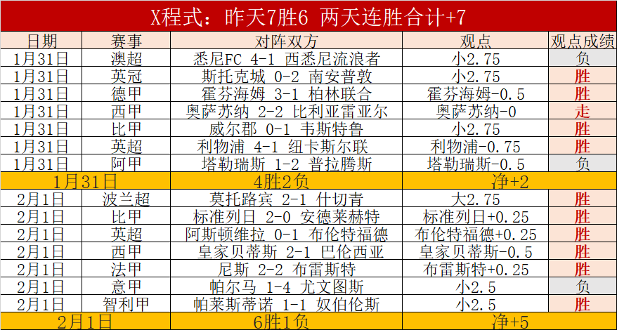 电子在线试,资讯,PG电子在线试玩,PG电子官网,PG电子试玩,PG电子模拟器,PG电子平台,PG电子下载