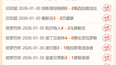 2025年LPGA蓝湾大师赛首日战罢，韩国名将金阿林独占鳌头领跑积分榜