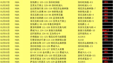 洛夫顿运球争议解析：违规真相揭晓？